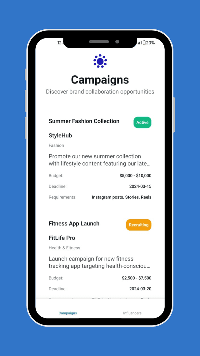 Campaign Dashboard