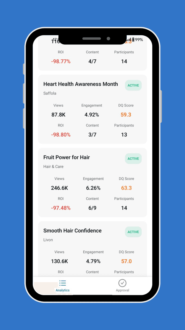 Performance Tracking