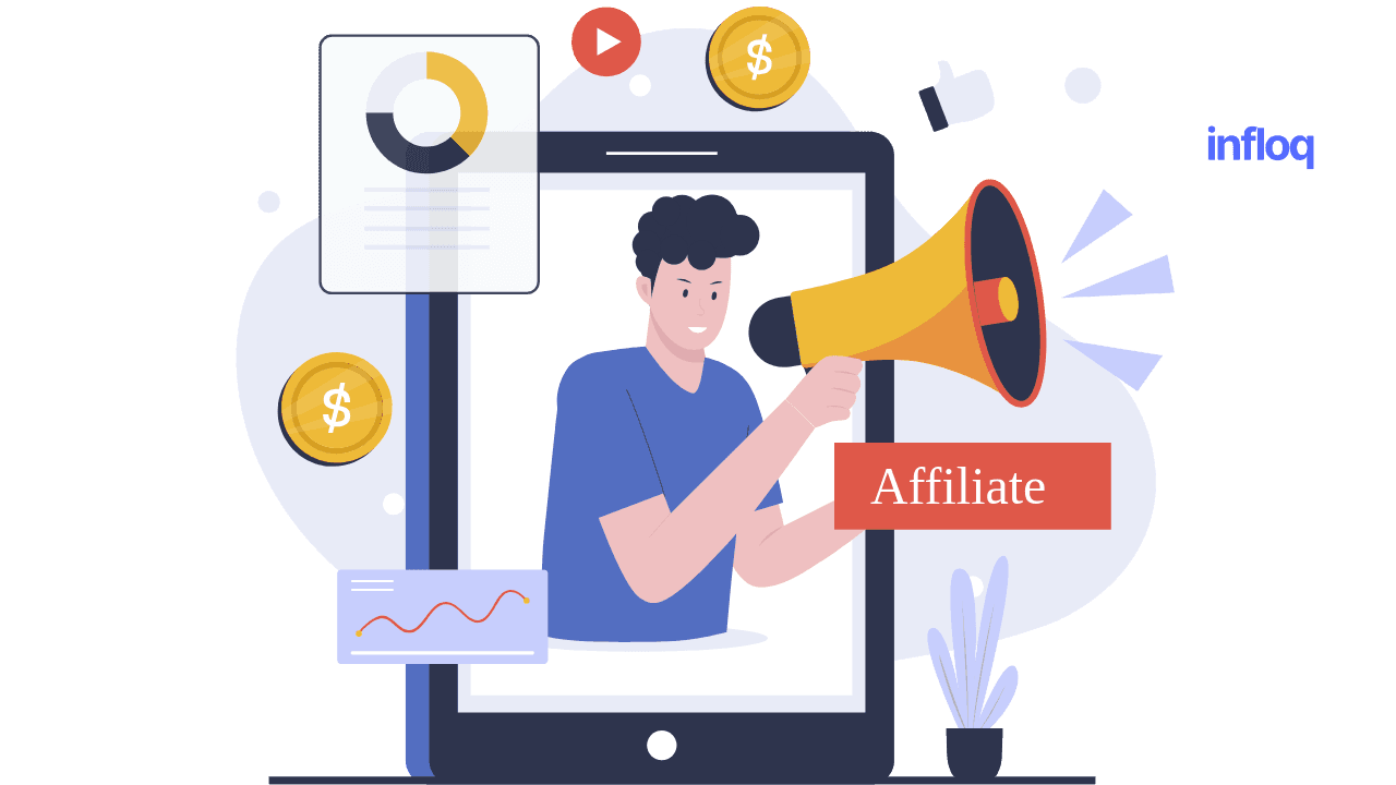 Run High-Performance Affiliate Programs with Creators