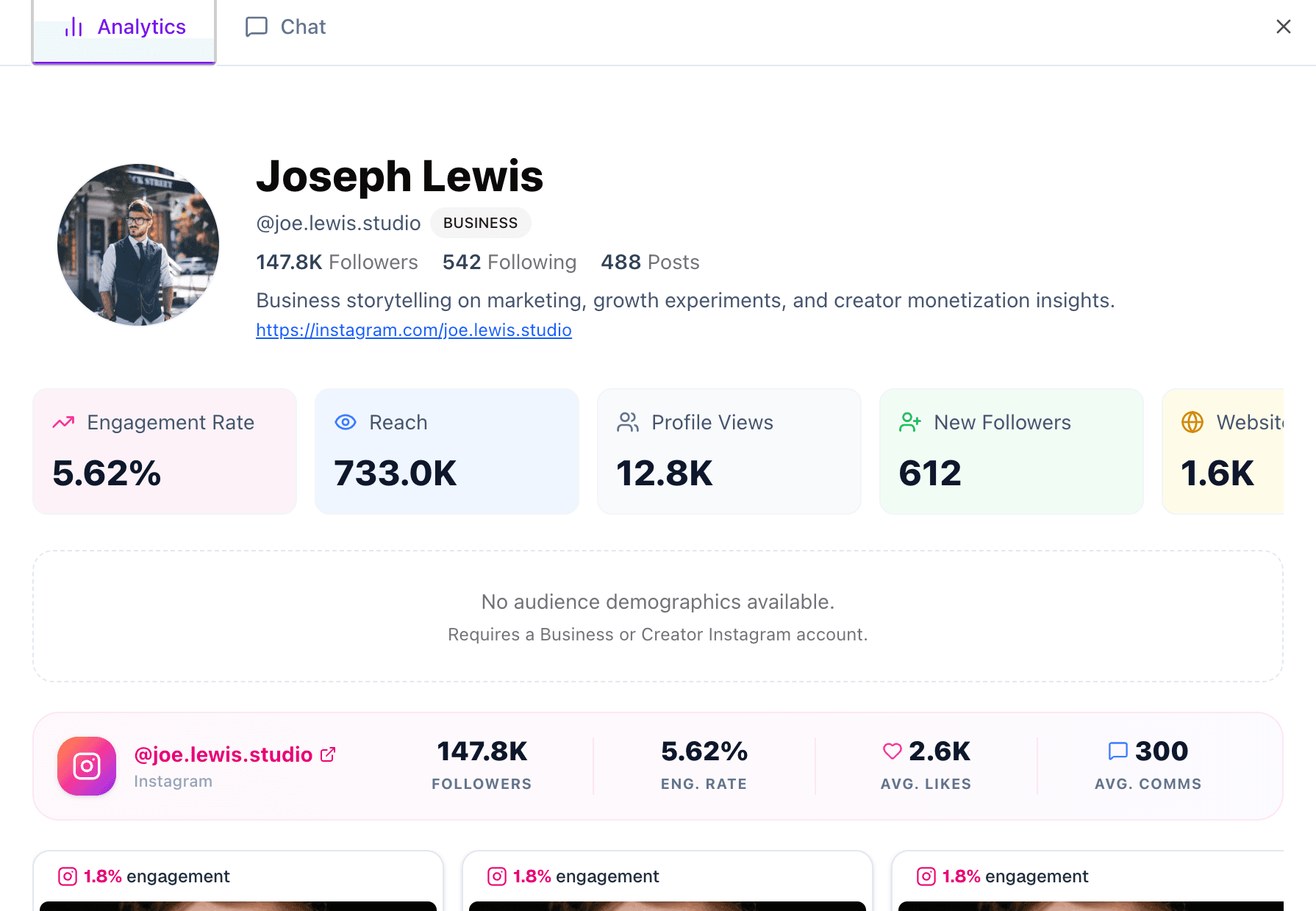 Analytics summary card