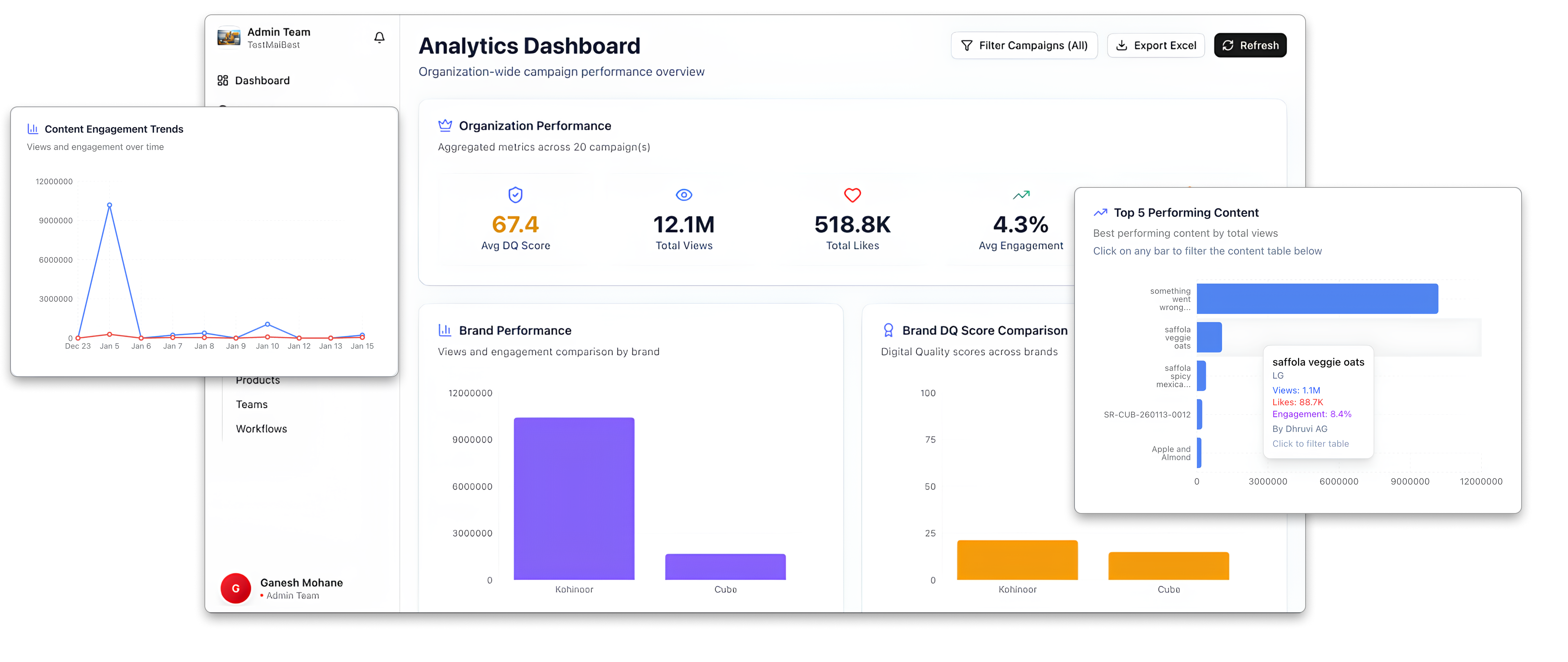 Infloq product preview